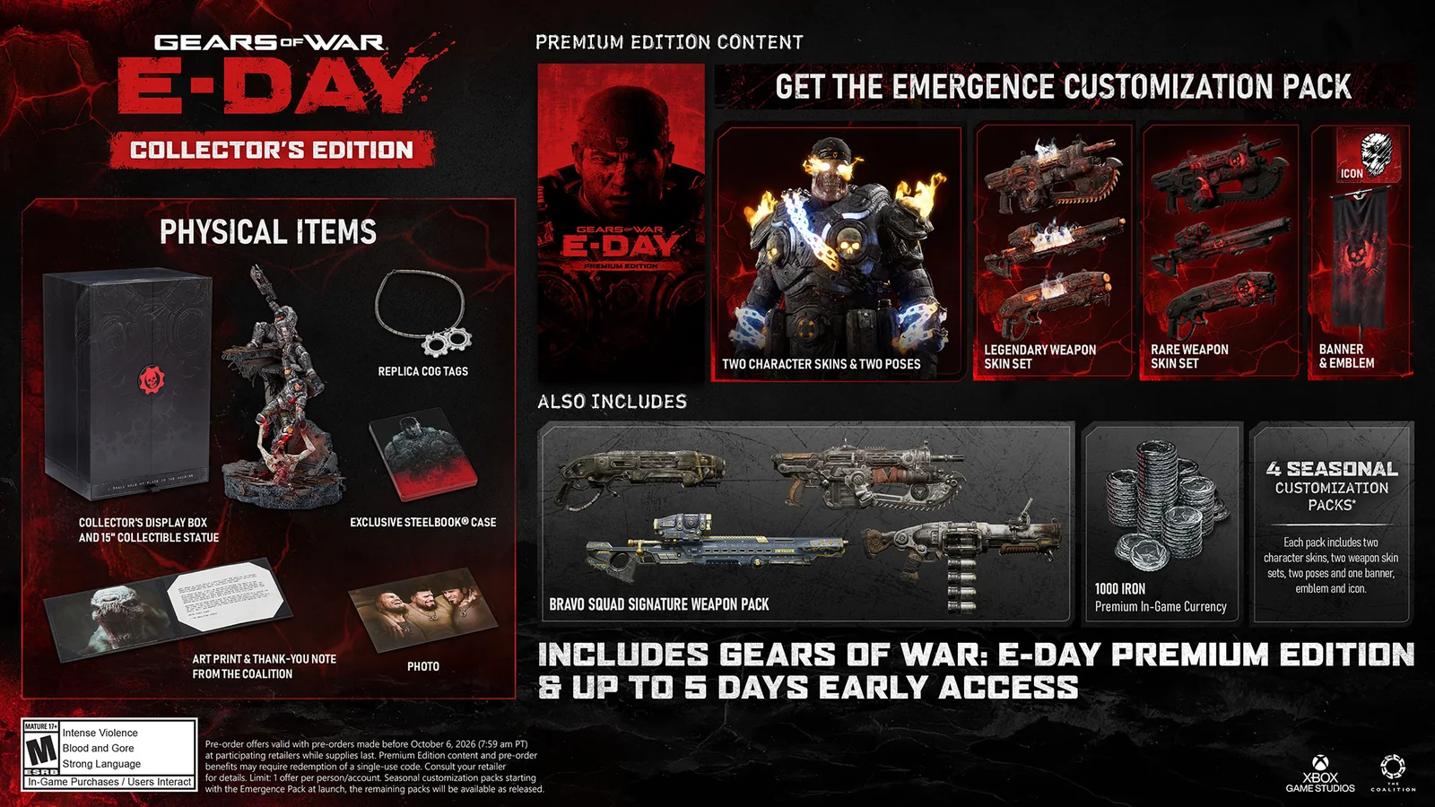 Contenido de la edición Coleccionista de Gears of War: E-Day: estatua, placas COG, SteelBook, litografía y foto